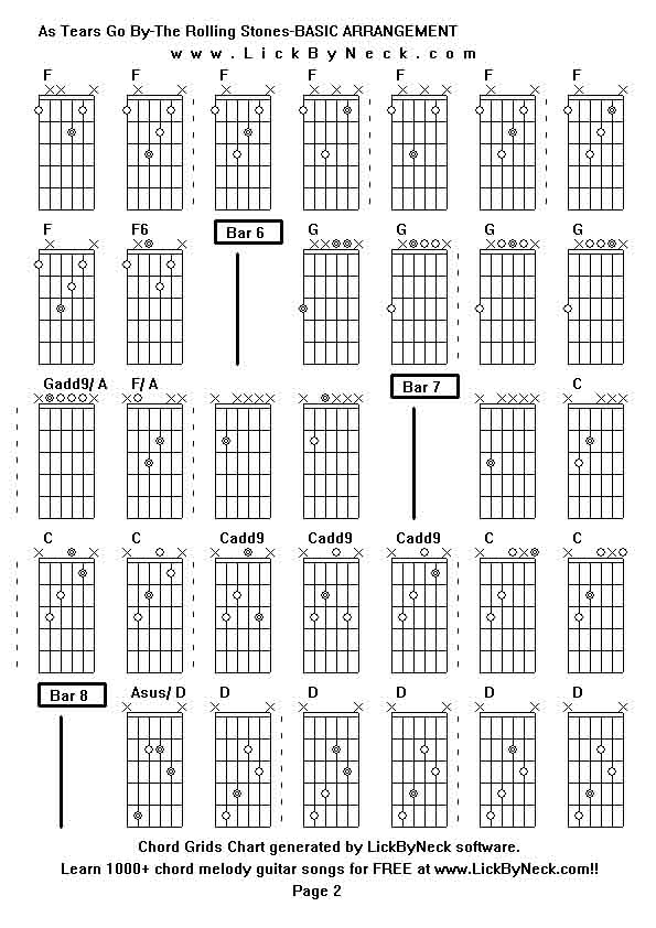 Chord Grids Chart of chord melody fingerstyle guitar song-As Tears Go By-The Rolling Stones-BASIC ARRANGEMENT,generated by LickByNeck software.